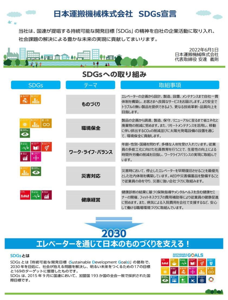 SDGｓ宣言書